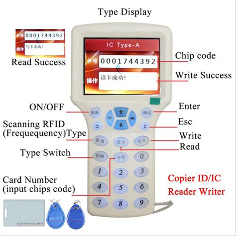 super full featured smart card with key machine software|How to use SK.